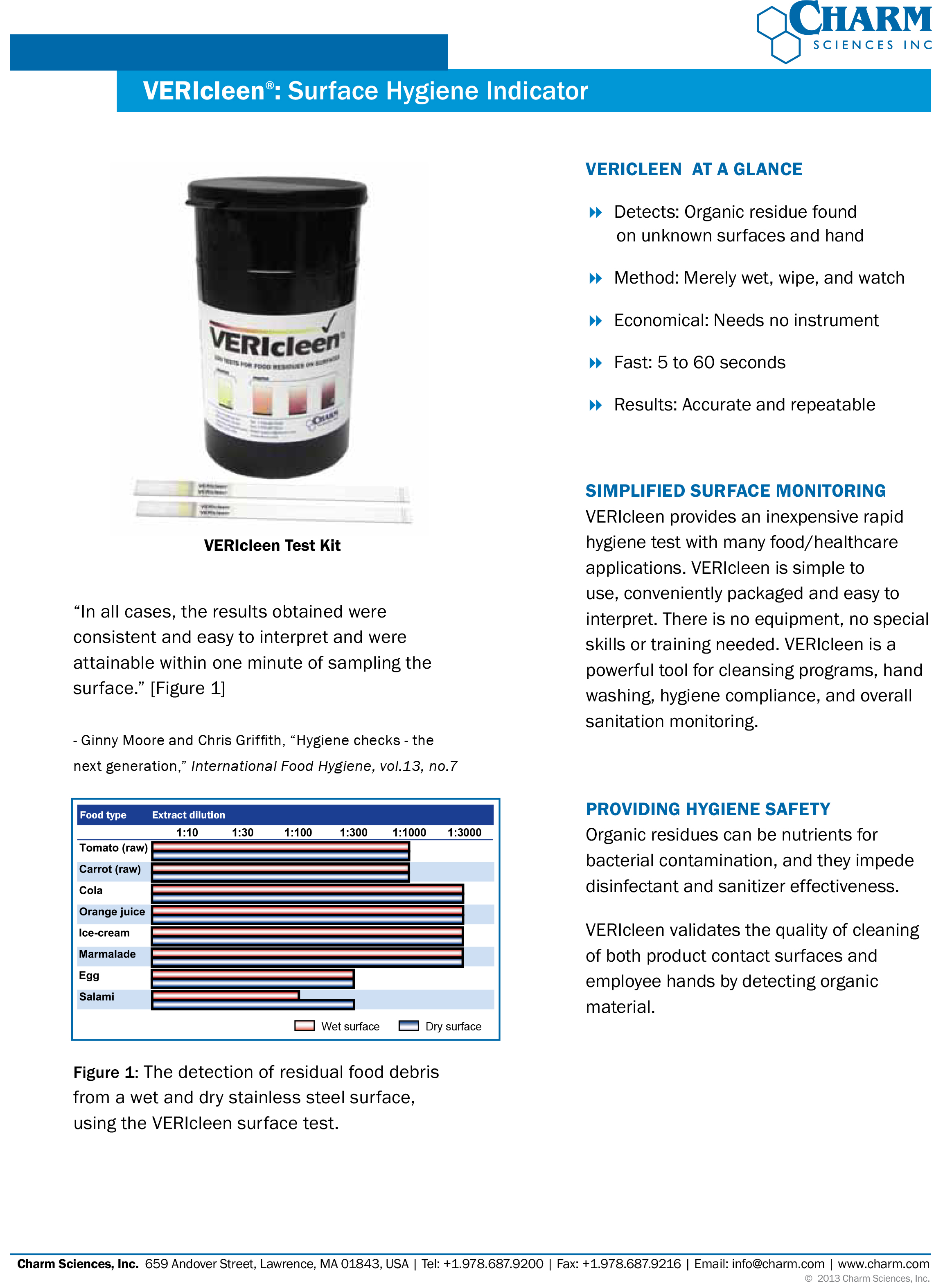 surface hygiene indication health and hygiene test